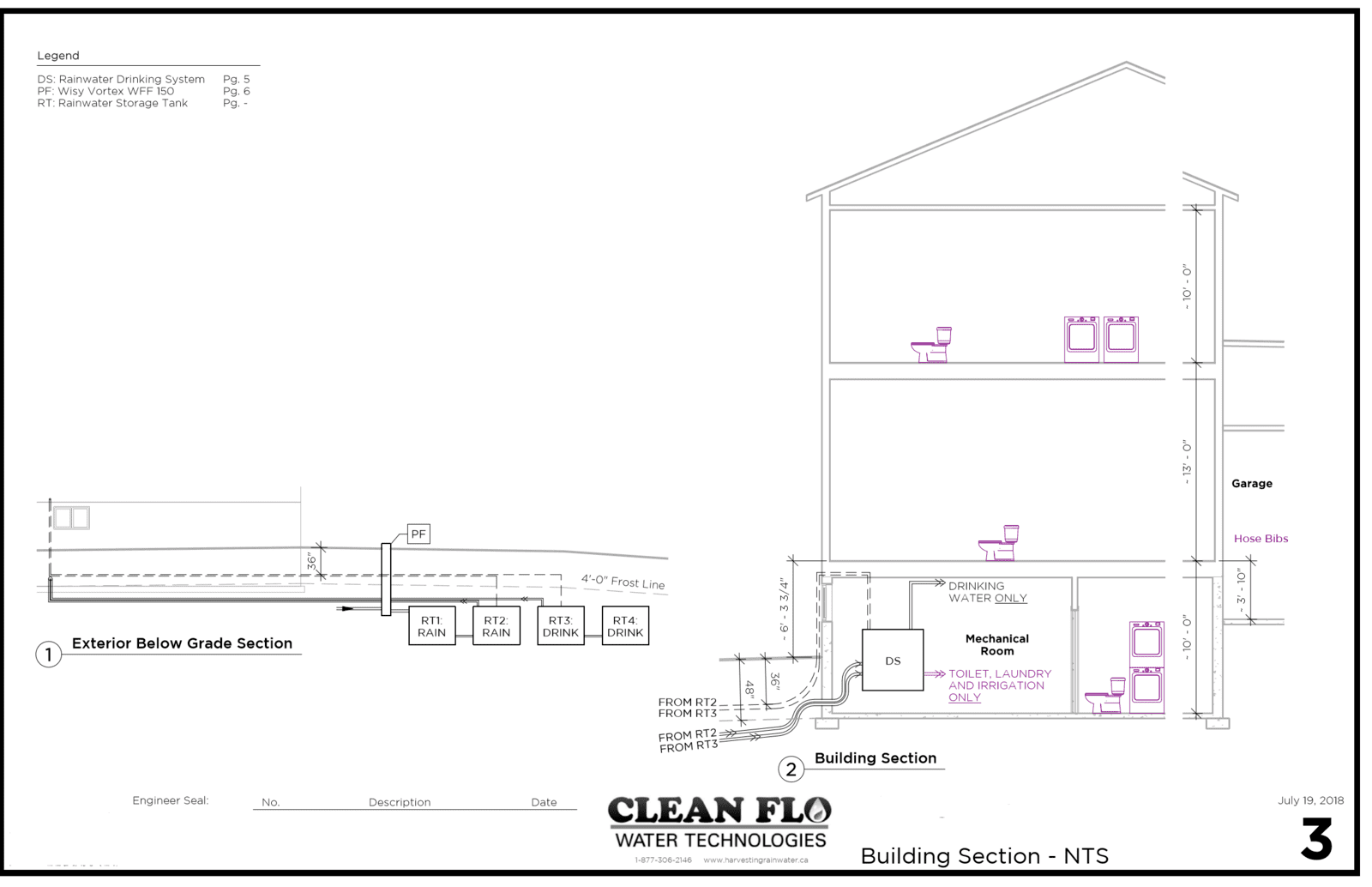 System Side View Technical Diagram
