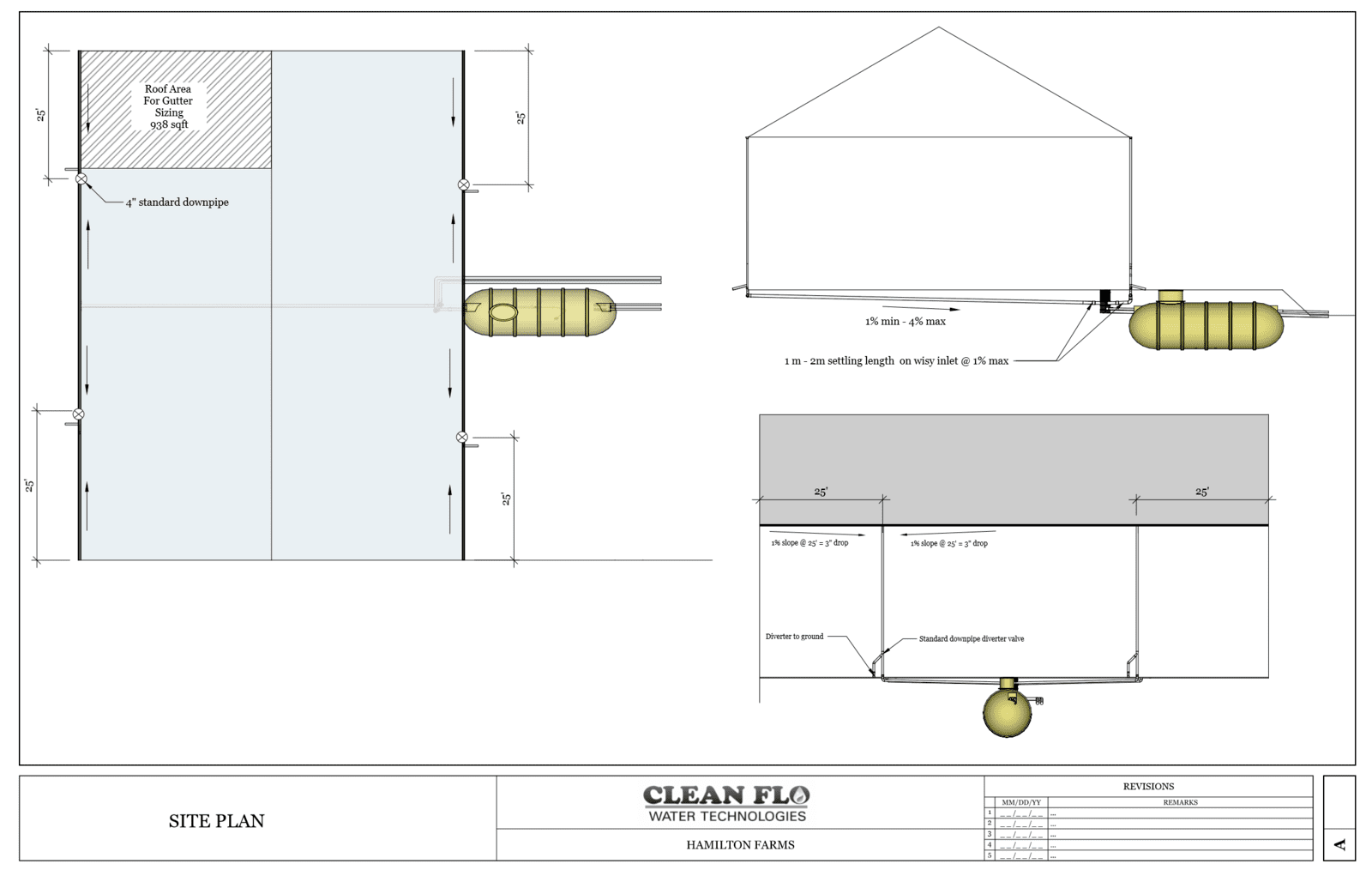 Alberta Farm Site Plan Blueprint
