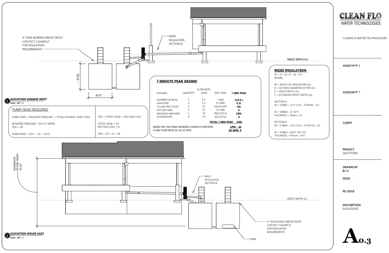 Elevation Plan Rainwater Halifax