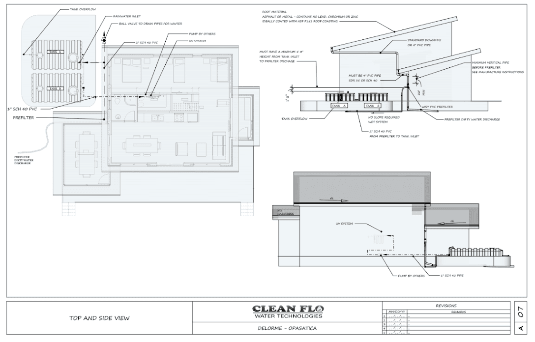 Quebec Cottage Rainwater Schematic 2