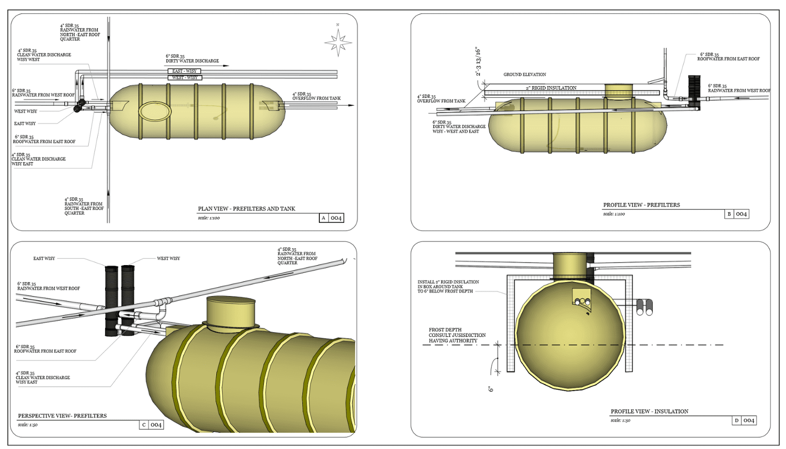 Alberta Rainwater Underground Tank Plan